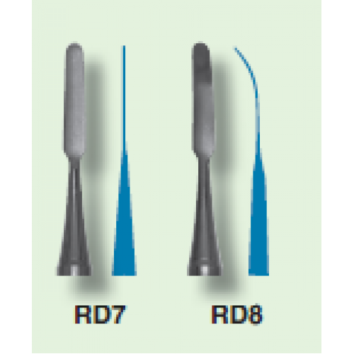 7084, Инструмент моделировочный для работы с пластмассой и композитом, ручка с насадками (RD8,RD7) - тефлон.покрытие, , 2 600р., 07314/R-RD8,RD7, , Прочее